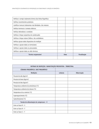 Secretaria de Vigilância em Saúde/MS • 51
MANUTENÇÃO DE EQUIPAMENTOS DE REFRIGERAÇÃO, AR CONDICIONADO E GERAÇÃO DE EMERGÊNCIA
Verificar e corrigir isolamento térmico das linhas frigoríficas
Verificar revestimentos protetores
Lubrificar mancais (rolamentos não blindados. dos motores
Verificar terminais e contatos elétricos
Verificar eletrodutos e conduítes
Verificar e limpar serpentina do condensador
Verificar e limpar rotores (hélices. dos ventiladores
Verificar ajustar todos dispositivos de medição
Verificar e ajustar todos os termostatos
Verificar e ajustar todos os pressostatos
Verificar e ajustar todos os relés térmicos
Técnico responsável Data Fiscalização
ROTINAS DE INSPEÇÃO / MANUTENÇÃO PREVENTIVA - TRIMESTRAL
CÂMARA FRIGORÍFICA / BAÚ FRIGORÍFICO
Medições Leituras Observação
Pressão de alta (kg/cm²)
Pressão de baixa (kg/cm²)
Pressão de óleo (kg/cm²)
Temperatura ambiente da antecâmara (°C)
Temperatura ambiente da câmara (°C)
Temperatura do ar exterior (°C)
Superaquecimento (°C)
Subresfriamento (°C)
Tensão de alimentação do compressor – V
Entre as fases R – S
Entre as fases R – T
Entre as fases S – T
 