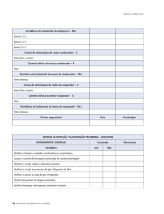 66 • Secretaria de Vigilância em Saúde/MS
MANUAL DE REDE DE FRIO
Resistência de isolamento do compressor – MΩ
Barnes 1 e 2
Barnes 1 e 3
Banes 2 e 3
Tensão de alimentação do motor condensador – V
Entre fase e neutro
Corrente elétrica do motor condensador – A
Fase
Resistência de isolamento do motor do condensador – MΩ
Entre bobinas
Tensão de alimentação do motor do evaporador – V
Entre fase e neutro
Corrente elétrica do motor evaporador – A
Fase
Resistência de isolamento do motor do evaporador – MΩ
Entre bobinas
Técnico responsável Data Fiscalização
ROTINAS DE INSPEÇÃO / MANUTENÇÃO PREVENTIVA - SEMESTRAL
REFRIGERADOR COMERCIAL Executado Observação
Atividades Sim Não
Verificar e limpar as unidades condensadora e evaporadora
Limpar o sistema de drenagem da bandeja de condensado/degelo
Verificar e corrigir ruídos e vibrações anormais
Verificar e corrigir vazamentos de gás refrigerante de óleo
Verificar e ajustar a carga de gás refrigerante
Verificar dispositivo de degelo automático
Verificar botoeiras, interruptores, sinaleiros e fusíveis
 
