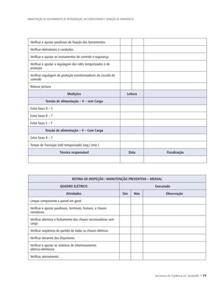 Secretaria de Vigilância em Saúde/MS • 79
MANUTENÇÃO DE EQUIPAMENTOS DE REFRIGERAÇÃO, AR CONDICIONADO E GERAÇÃO DE EMERGÊNCIA
Verificar e ajustar parafusos de fixação dos barramentos
Verificar eletrodutos e conduítes
Verificar e ajustar os instrumentos de controle e segurança
Verificar e ajustar a regulagem dos relés temporizados e de
proteção
Verificar regulagem de proteção transformadores do circuito de
controle
Retocar pintura
Medições Leitura
Tensão de alimentação – V – sem Carga
Entre fases R – S
Entre fases R – T
Entre fases S – T
Tensão de alimentação – V – Com Carga
Entre fases R – T
Tempo de Transição (relé temporizado) (seg.) (min.)
Técnico responsável Data Fiscalização
ROTINA DE INSPEÇÃO / MANUTENÇÃO PREVENTIVA – MENSAL
QUADRO ELÉTRICO Executado
Atividades Sim Não Observação
Limpar componente e painel em geral
Verificar e ajustar parafusos, terminais, fusíveis, e chaves
contatoras
Verificar abertura e fechamento das chaves seccionadoras sem
carga
Verificar seqüência de partida de todas as chaves elétricas
Verificar desarme dos disjuntores
Verificar e ajustar os sistemas de intertravamento
elétrico-eletrônico
Verificar aterramento
 