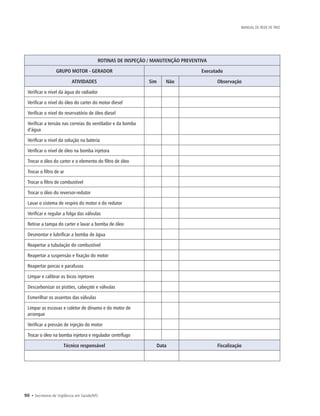 90 • Secretaria de Vigilância em Saúde/MS
MANUAL DE REDE DE FRIO
ROTINAS DE INSPEÇÃO / MANUTENÇÃO PREVENTIVA
GRUPO MOTOR - GERADOR Executado
ATIVIDADES Sim Não Observação
Verificar o nível da água do radiador
Verificar o nível do óleo do carter do motor diesel
Verificar o nível do reservatório de óleo diesel
Verificar a tensão nas correias do ventilador e da bomba
d’água
Verificar o nível da solução na bateria
Verificar o nível de óleo na bomba injetora
Trocar o óleo do carter e o elemento do filtro de óleo
Trocar o filtro de ar
Trocar o filtro de combustível
Trocar o óleo do reversor-redutor
Lavar o sistema de respiro do motor e do redutor
Verificar e regular a folga das válvulas
Retirar a tampa do carter e lavar a bomba de óleo
Desmontar e lubrificar a bomba de água
Reapertar a tubulação do combustível
Reapertar a suspensão e fixação do motor
Reapertar porcas e parafusos
Limpar e calibrar os bicos injetores
Descarbonizar os pistões, cabeçote e válvulas
Esmerilhar os assentos das válvulas
Limpar as escovas e coletor de dínamo e do motor de
arranque
Verificar a pressão de injeção do motor
Trocar o óleo na bomba injetora e regulador centrífugo
Técnico responsável Data Fiscalização
 