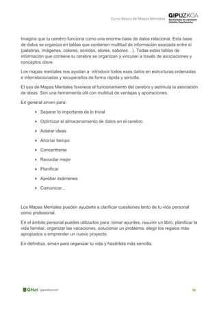 Curso Básico de Mapas Mentales
Imagina que tu cerebro funciona como una enorme base de datos relacional. Esta base
de datos se organiza en tablas que contienen multitud de información asociada entre sí
(palabras, imágenes, colores, sonidos, olores, sabores…). Todas estas tablas de
información que contiene tu cerebro se organizan y vinculan a través de asociaciones y
conceptos clave.
Los mapas mentales nos ayudan a introducir todos esos datos en estructuras ordenadas
e interrelacionadas y recuperarlos de forma rápida y sencilla.
El uso de Mapas Mentales favorece el funcionamiento del cerebro y estimula la asociación
de ideas. Son una herramienta útil con multitud de ventajas y aportaciones.
En general sirven para:
 Separar lo importante de lo trivial
 Optimizar el almacenamiento de datos en el cerebro
 Aclarar ideas
 Ahorrar tiempo
 Concentrarse
 Recordar mejor
 Planificar
 Aprobar exámenes
 Comunicar...
Los Mapas Mentales pueden ayudarte a clarificar cuestiones tanto de tu vida personal
como profesional.
En el ámbito personal puedes utilizarlos para: tomar apuntes, resumir un libro, planificar la
vida familiar, organizar las vacaciones, solucionar un problema, elegir los regalos más
apropiados o emprender un nuevo proyecto.
En definitiva, sirven para organizar tu vida y hacértela más sencilla.
 