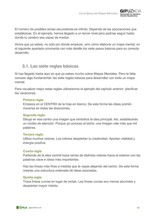 Curso Básico de Mapas Mentales
El número de posibles ramas secundarias es infinito. Depende de las asociaciones que
establezcas. En el ejemplo, hemos llegado a un tercer nivel pero podrías seguir hasta
donde tu cerebro sea capaz de irradiar.
Ahora que ya sabes, no sólo por dónde empezar, sino cómo elaborar un mapa mental, en
el siguiente apartado conocerás con más detalle los siete pasos básicos para su correcto
desarrollo.
Si has llegado hasta aquí es que ya sabes mucho sobre Mapas Mentales. Pero te falta
conocer algo fundamental: las siete reglas básicas para desarrollar con éxito un mapa
mental.
Para visualizar mejor estas reglas utilizaremos el ejemplo del capítulo anterior: planificar
las vacaciones.
Primera regla:
Empieza en el CENTRO de la hoja en blanco. De esta forma las ideas podrán
moverse en todas las direcciones.
Segunda regla:
Dibuja en ese centro una imagen que simbolice la idea principal. Así, establecerás
un núcleo de atención. Porque ya conoces el dicho: una imagen vale más que mil
palabras.
Tercera regla:
Utiliza muchos colores. Los colores despiertan tu creatividad. Aportan vitalidad y
energía positiva.
Cuarta regla:
Partiendo de la idea central traza ramas de distintos colores hacia el exterior con las
palabras clave e ideas más importantes.
Haz las líneas más finas a medida que te vayas alejando del centro. De esta forma
crearás una estructura ordenada de ideas asociadas.
Quinta regla:
Traza líneas curvas en lugar de rectas. Las líneas curvas son menos aburridas y
despiertan mayor interés.
 