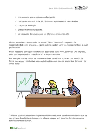 Curso Básico de Mapas Mentales
 Los recursos que se asignarán al proyecto.
 Las tareas a repartir entre los diferentes departamentos y empleados.
 Los plazos a cumplir.
 El seguimiento del proyecto.
 La búsqueda de soluciones a los diferentes problemas, etc.
Quizás, en este momento, estés pensando: “Yo no desempeño un puesto de
responsabilidad en mi empresa… ¿para qué me pueden servir los mapas mentales a nivel
profesional?”.
No es necesario participar en la toma de decisiones a alto nivel, dentro de una empresa,
para que saques partido profesional a los mapas mentales.
Por ejemplo, puedes utilizar los mapas mentales para tomar notas en una reunión de
forma más visual y productiva que escribiéndolas en un bloc de izquierda a derecha y de
arriba abajo.
También, podrían utilizarse en la planificación de la reunión: para definir los temas que se
van a tratar, los objetivos de cada uno y las ramas por abrir para las decisiones que se
tomen durante la reunión.
 