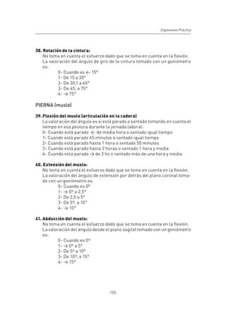 Ergonomía Práctica




38. Rotación de la cintura:
    No toma en cuenta el esfuerzo dado que se toma en cuenta en la flexión.
    La valoración del ángulo de giro de la cintura tomado con un goniómetro
    es:
           0- Cuando es < 15°
           1- De 15 a 30°
           2- De 30,1 a 45°
           3- De 45, a 75°
           4- > 75°

PIERNA (muslo)

39. Flexión del muslo (articulación en la cadera)
    La valoración del ángulo es si está parado o sentado tomando en cuenta el
    tiempo en esa postura durante la jornada laboral:
    0- Cuando está parado < de media hora o sentado igual tiempo
    1- Cuando está parado 45 minutos o sentado igual tiempo
    2- Cuando está parado hasta 1 hora o sentado 50 minutos
    3- Cuando está parado hasta 2 horas o sentado 1 hora y media
    4- Cuando esta parado > de 2 hs o sentado más de una hora y media

40. Extensión del muslo:
    No toma en cuenta el esfuerzo dado que se toma en cuenta en la flexión.
    La valoración del ángulo de extensión por detrás del plano coronal toma-
    do con un goniómetro es:
           0- Cuando es 0º
           1- > 0º a 2,5°
           2- De 2,5 a 5°
           3- De 5ª, a 10°
           4- > 10°

41. Abducción del muslo:
    No toma en cuenta el esfuerzo dado que se toma en cuenta en la flexión.
    La valoración del ángulo desde el plano sagital tomado con un goniómetro
    es:
            0- Cuando es 0º
            1- > 0º a 5°
            2- De 5º a 10°
            3- De 10ª, a 15°
            4- > 15°




                                    155
 