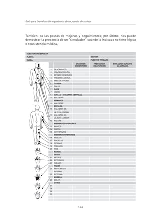 Guía para la evaluación ergonómica de un puesto de trabajo




También, da las pautas de mejoras y seguimientos; por último, nos puede
demostrar la presencia de un “simulador” cuando lo indicado no tiene lógica
o consistencia médica.	

 CUESTIONARIO BIPOLAR
 PLANTA:                                                      SECTOR:
 TAREA:                                                       PUESTO E TRABAJO:

                                                  GRADO DE      FRECUENCIA        EVOLUCIÓN DURANTE
                                                 DISCONFORD     DE APARICIÓN          LA JORNADA
                        1    DESCANSADO
                        2    CONCENTRACIÓN
                        3    ESTADO DE NERVIOS
                        4    PRESIÓN LABORAL
                        5    PRODUCTIVIDAD
                             CABEZA
                        6    DOLOR
                             OJOS
                        7    VISIÓN
                             CUELLO – COLUMNA CERVICAL
                        8    MALESTAR
                             HOMBROS
                        9    MALESTAR
                             ESPALDA
                        10   MALESTAR EN
                             LA ZONA DORSAL
                        11   MALESTAR EN
                             LA ZONA LUMBAR
                        12   NALGAS
                             MIEMBROS SUPERIORES
                        13   BRAZOS
                        14   CODOS
                        15   ANTEBRAZOS
                             MIEMBROS INFERIORES
                        16   MUSLOS
                        17   RODILLAS
                        18   PIERNAS
                        19   TOBILLOS
                        20   PIES
                             MANOS
                             DEDOS
                        21   MEDIOS
                        22   EXTERNOS
                        23   PULGAR
                             PALMA
                        24   PARTE MEDIA
                             INTERNA
                        25   EXTERNA
                             MUÑECA
                        26   DOLOR
                             OTROS
                        27
                        28
                        29
                        30




                                                   166
 