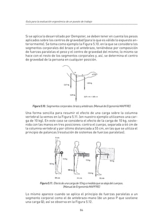 Guía para la evaluación ergonómica de un puesto de trabajo




Si se aplica lo desarrollado por Dempster, se deben tener en cuenta los pesos
aplicados sobre los centros de gravedad (para lo que es válido lo expuesto an-
teriormente). Se toma como ejemplo la Figura 5.10. en la que se considera los
segmentos corporales del brazo y el antebrazo, teniéndose por composición
de fuerzas paralelas el peso y el centro de gravedad del mismo; lo mismo se
hace con el resto de los segmentos corporales y, así, se determina el centro
de gravedad de la persona en cualquier posición.




      Figura 5.10. Segmentos corporales: brazo y antebrazo. (Manual de Ergonomía MAPFRE)

Una forma sencilla para resumir el efecto de una carga sobre la columna
vertebral la vemos en la Figura 5.11. (en nuestro ejemplo utilizamos una car-
ga de 10 kg). En este caso se considera el efecto de la carga de 10 kg, soste-
nida con las manos en tres posiciones: contra el cuerpo, separada a 44 cm de
la columna vertebral y por último distanciada a 55 cm, en las que se utiliza el
principio de palancas (resolución de sistemas de fuerzas paralelas).




            Figura 5.11. Efecto de una carga de 10 kg a medida que se aleja del cuerpos.
                                 (Manual de Ergonomía MAPFRE)

Lo mismo aparece cuando se aplica el principio de fuerzas paralelas a un
segmento corporal como el de antebrazo-mano (de un peso P que sostiene
una carga Q); así se observa en la Figura 5.12.

                                                84
 