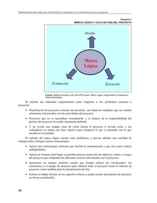 Metodología del marco lógico para la planificación, el seguimiento y la evaluación de proyectos y programas


                                                                                                                   Esquema 1
                                                                  MARCO LÓGICO Y CICLO DE VIDA DEL PROYECTO



                                                                               Diseño




                                                                              Marco
                                                                              Lógico


                                       Evaluación                                                      Ejecución

                                Fuente: Material docente curso del ILPES sobre “Marco Lógico, Seguimiento y Evaluación”
                                (Plinio Montalbán).

      El método fue elaborado originalmente como respuesta a tres problemas comunes a
proyectos:
        • Planificación de proyectos carentes de precisión, con objetivos múltiples que no estaban
          claramente relacionados con las actividades del proyecto.
        • Proyectos que no se ejecutaban exitosamente, y el alcance de la responsabilidad del
          gerente del proyecto no estaba claramente definida.
        • Y no existía una imagen clara de cómo luciría el proyecto si tuviese éxito, y los
          evaluadores no tenían una base objetiva para comparar lo que se planeaba con lo que
          sucedía en la realidad.
      El método del marco lógico encara estos problemas, y provee además una cantidad de
ventajas sobre enfoques menos estructurados:
        • Aporta una terminología uniforme que facilita la comunicación y que sirve para reducir
          ambigüedades;
        • Aporta un formato para llegar a acuerdos precisos acerca de los objetivos, metas y riesgos
          del proyecto que comparten los diferentes actores relacionados con el proyecto;
        • Suministra un temario analítico común que pueden utilizar los involucrados, los
          consultores y el equipo de proyecto para elaborar tanto el proyecto como el informe de
          proyecto, como también para la interpretación de éste;
        • Enfoca el trabajo técnico en los aspectos críticos y puede acortar documentos de proyecto
          en forma considerable;



14
 