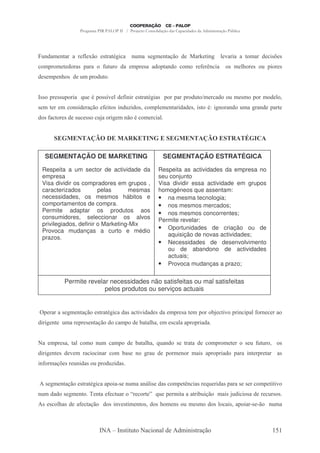 (,'-. , - -         A@
                     # 0    & - 3" -
                                :         ,( & : , -/ '
                                            .-  .    0               - 9 ",: #7 "- -
                                                                               -            .- ' "&% &
  .5 .        ' -& 5- -     A(
                            (         '- .5 &- -' 5 -,'         .       A < "-
                                                                           ,        & . #
                                                                                        $     &       ( 5"        &
' & .5 ,$ & ' ( 5 '(
               .


&& 5 &&( "- T 35 &&; #' A
        5    (     7    ","                    & - 3 "-& 5
                                                    :        5- 5 '( B
                                                                     .        -'     ( . &. 5         . ' #
& .       .     ,&"' -/ A" & ",'( "' &
                       0         P                 .5#. , - "'-' & "&     3 ": -,' ( : -,' 5-
                                                                              ,     .-
' &A
   -      & ' &( &&        (-   ": . ,0 3 .            "-#


                 *    Q         "          T       *             *       Q                Z

  SEGMENTAÇÃO DE MARKETING                               SEGMENTAÇÃO ESTRATÉGICA

 Respeita a um sector de actividade da                 Respeita as actividades da empresa no
 empresa                                               seu conjunto
 Visa dividir os compradores em grupos ,               Visa dividir essa actividade em grupos
 caracterizados         pelas      mesmas              homogéneos que assentam:
 necessidades, os mesmos hábitos e                     • na mesma tecnologia;
 comportamentos de compra.                             • nos mesmos mercados;
 Permite adaptar os produtos aos                       • nos mesmos concorrentes;
 consumidores, seleccionar os alvos                    Permite revelar:
 privilegiados, definir o Marketing-Mix
 Provoca mudanças a curto e médio
                                                       • Oportunidades de criação ou de
                                                          aquisição de novas actividades;
 prazos.
                                                       • Necessidades de desenvolvimento
                                                          ou de abandono de actividades
                                                          actuais;
                                                       • Provoca mudanças a prazo;

          Permite revelar necessidades não satisfeitas ou mal satisfeitas
                        pelos produtos ou serviços actuais


  5 - - & : , -/ & - 3 " - '-& - "7
           .    0     :            "'-' & '- .5 &-                  .5       8     "7 5 ", "5-# ,
                                                                                               A              -
'" ": ,   (.-    5 & , -/ '
                         0           -.5 ' 8 -#- . & -# -5 5 "-'-
                                            - $       -


 - .5 &- -# . ,( -.5 ' 8 -#- T -,' &
                .       - $ (                                    -- '        .5 .         & (A (
                                                                                             (                    &
'" ": , & ' 7 . - " ",-             . 8 , : -( ' 5 . ,
                                       -&                           .-"& -5 5 "-' 5- - ",         5     -     -&
",A .-/ &
       %        (,"'-& (5 '( "'-&
                            P


   & : , -/ & - 3 " - -5 "-C& ,( -,?"& '-&
      .    0     :              .-  #                        .5 < "-&
                                                                 ,       T "'-& 5- - & &
                                                                          (                       .5 " "7
,( '-' & : ,
  .       .               ,- A (-         R        S T 5 ." - - - "8 "/ .-"& ( " &- '
                                                      (             ( 0       '"                        (& &
 & & #-& ' -A -/ ' & ",7 & ". , & ' & $ . ,& ( . &. ' & # -"& -5 "- C& C0 ,(
     $          0                                                           .-



                                    + ,& " (     - " ,-#'     '.","& -/0                                     )U)
 