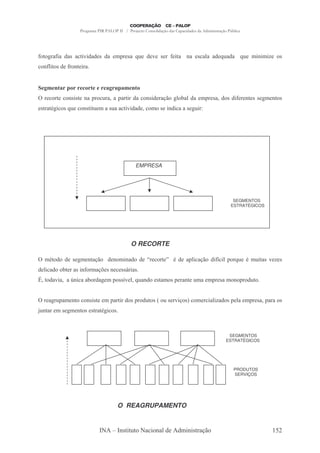 A : -A '-& - "7
     "-        "'-' & '- .5 &- T ' 7 &
                                (                        A" - ,- & -# -' T -'- T .","."P
                                                                    -     (     (            &
    ,A" & ' A , " -
      #


 ! '! (
  ,   .              ! ( ! !,
                      / !  .       .'! (
              ,&"&    ,- 5   ( - - 5- " '-    ,&"' -/ : 8 '- .5 &- ' & '"A , & & : , &
                                                     0 # -#                       .
& - 3" & T
    :     (          ,& " ( . - &( - "7
                                  -    "'-'     . & ",'" - - & : "
                                                                (




                                         EMPRESA




                                                                             SEGMENTOS
                                                                            ESTRATÉGICOS




                                       O RECORTE

    .3 ' ' & : , -/ ' , .",-' ' R
              .    0                                 S 3 ' -5# -/ '"A "#5 T 3 .( -& 7 P &
                                                             " 0    ;      (    "
' # -'
  "       8     -& ",A .-/ & ,
                          %        &&?"-&
]    '-7 - = - -8 '-: . 5 &&; #T -,'
        "-  ,"              7 (                  & -. & 5 -, (.- .5 &- . , 5 '(


     -: (5-. ,        ,&"&   . 5- " ' & 5 '( & F (& 7 &G
                                                     "/         .    "-# -' & 5 # .5 &- 5- - &
                                                                       "P       -
( -
 ,       . & : , & & - 3" &
              .        :



                                                                           SEGMENTOS
                                                                          ESTRATÉGICOS




                                                                             PRODUTOS
                                                                             SERVIÇOS




                                  O REAGRUPAMENTO


                                + ,& " (      - " ,-#'     '.","& -/0                      )U*
 