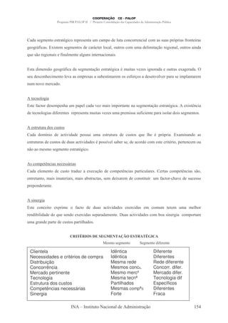 -'- & : ,
           .         & - 3"
                         :             5 & , - ( -.5 ' # -
                                                .      (                 ,      , "-# . -& &( 5 O "-& A , " -&
                                                                                             -&  5
: : ?" -&
     A              @ .& : , &'
                     "&   .                       -?     # -# ( &         . ( ' # -/
                                                                             .- "." 0              : ,-# ( & -",'-
                                                                                                    "
T &0
 (             : ,-"& A . , -#( ",
                "     ",-#   : ,&                      ,- " ,-"&


    & - '". ,&0 : : ?" - '- & : , -/ & - 3 " - 3.( -& 7 P & ": -'-
                     A         .    0     :       "           ,                                       ( -& @ -'-
                                                                                                            -:
& (' & ,$ ". ,                #7 -& .5 &-& - &( & ".- . & &A / & - ' & ,7 # 5- - & ".5# - .
                                -              8                          7           -,
,( , 7 .
  .                 -'


         , #:"-
    &    A
         -      ' & .5 ,$ ( 5-5 # -'- 7 P.-"& ".5
                         - .                                        -,       ,- & : , -/ & - 3 " -
                                                                                   .    0     :              @ < "-
                                                                                                              "& ,
'        , #: '"A , &
             "-&                     5 & , - .( -& 7 P & ( 5 ."&&- &( " " , 5- - "& # ' "& & : , &
                                               "          .-         A              -         .


        & (( - ' & ( &
                    &
    -'- ' .;
           ,"        ' - "7"'-' 5 &&( (
                                     " .- & (( - '                       ( & T # 3 5 O "-
                                                                          &   ( $     5                  @-.",-,'    -&
& (( -& '           ( & ' '( - "7
                     &      -&   "'-' & 35 &&; #
                                             7 &-8 & ' -                          '       . &     " 3"   5   , . (
,0 - . &. & : ,
             .                      & - 3"
                                        :


    &    .5 < "-& ,
             ,                &&?"-&
    -'- #. ,         '       (&      -'( - @ ( 0 '
                                        P     /                .5 < "-& 5- " (- &
                                                                   ,          #                  -&    .5 < "-& &0
                                                                                                           ,
,        -,     .-"& ".-          "-"& .-"& -8 - -& & . ' "@ . '
                                              &             -                   ,& " ( ( A
                                                                                      ; . -           C $ ' &( &&
                                                                                                         -7
5 5 ,' -,


    &", :"-
    &         , "    @ ".
                      5               A
                                      -       '   '( - "7
                                                    -&   "'-' &          @ "'-&       .    .(.         . (.- . #
                                                                                                               $
    ,'"8 "'-' ' T & ,'
        "#       (                     @ "'-& & 5- -'-. ,           ( - "7
                                                                     -&   "'-' &          . 8 - &", :"-      .5     -.
( : -,' 5-
 .-                      '    ( & 5- "#-' &
                               &      $


                                          Z       "           *     Q                 Z
                                                            &. & : ,
                                                                  .               : ,
                                                                                   .       '"A ,

    Clientela                                                Idêntica                     Diferente
    Necessidades e critérios de compra                       Idêntica                     Diferentes
    Distribuição                                             Mesma rede                   Rede diferente
    Concorrência                                             Mesmos concs.                Concorr. difer.
    Mercado pertinente                                       Mesmo mercº                  Mercado difer.
    Tecnologia                                               Mesma tecnª                  Tecnologia dif
    Estrutura dos custos                                     Partilhados                  Específicos
    Competências necessárias                                 Mesmas compªS                Diferentes
    Sinergia                                                 Forte                        Fraca

                                          + ,& " (       - " ,-#'       '.","& -/0                                  )U
 