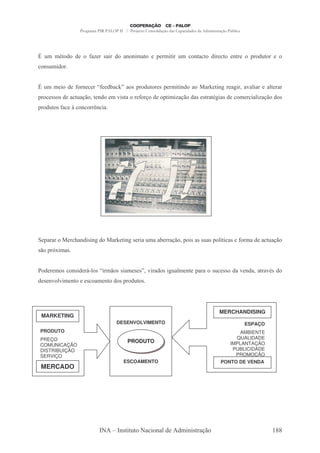 ] ( .3 ' '
   .                   A
                       -P &-" ' -, ,".-           5 ." " (.    ,-       '"       ,        5 '(
    ,&(."'


]( . " ' A ,
  .                       RA '8 9 - & 5 '(
                               - S                & 5 ." ",' -      - 9 ",: -: -7 "-
                                                                              "  -#               -# -
5       && & ' - ( 0
                  -/      ,'    .7 -
                                  "&       A/ '     5 "."P 0 '-& & - 3 "-& '
                                                          -/          :              .    "-# -/ ' &
                                                                                            "P 0
5 '( & A
       -         Y ,     < "-
                          ,




    5- -         $-,'"&",:'     - 9 ",:& "- ( -8 -/ 5 "& -& &( 5 # " -& A .- ' - ( 0
                                             .-    0          -& ;                -/
&0 5 O ".-&
      @


    '      . &   ,&"' ? & R" .0 & &"-. & &S 7 -' & ": -# ,
                       C#                    "       ( .         5- -   &( && '- 7 ,'- - -7 & '
                                                                                           3
' & ,7 #". ,
       7               & -. ,   ' & 5 '( &




                                                                             MERCHANDISING
    MARKETING
                                 DESENVOLVIMENTO                                         ESPAÇO
PRODUTO                                                                            AMBIENTE
PREÇO                                                                             QUALIDADE
                                     PRODUTO                                    IMPLANTAÇÃO
COMUNICAÇÃO
DISTRIBUIÇÃO                                                                     PUBLICIDADE
SERVIÇO                                                                           PROMOÇÃO
                                   ESCOAMENTO                                PONTO DE VENDA
MERCADO




                                + ,& " (     - " ,-#'    '.","& -/0                                )!!
 