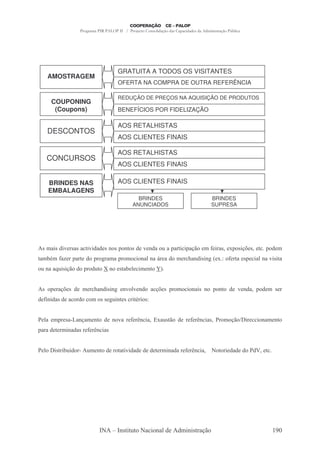 GRATUITA A TODOS OS VISITANTES
   AMOSTRAGEM
                              OFERTA NA COMPRA DE OUTRA REFERÊNCIA

                              REDUÇÃO DE PREÇOS NA AQUISIÇÃO DE PRODUTOS
     COUPONING
      (Coupons)               BENEFÍCIOS POR FIDELIZAÇÃO

                              AOS RETALHISTAS
   DESCONTOS
                              AOS CLIENTES FINAIS

                              AOS RETALHISTAS
   CONCURSOS
                              AOS CLIENTES FINAIS

    BRINDES NAS               AOS CLIENTES FINAIS
    EMBALAGENS
                                     BRINDES                     BRINDES
                                   ANUNCIADOS                    SUPRESA




 & .-"& '"7 &-& - "7"'-' & , & 5 , & ' 7 ,'- (- 5- " "5-/ . A" -& @ &"/ &
                                                         0         5   %              5 ' .
-.8 . A
   3 -P 5-         ' 5 : -.- 5 . " ,-# ? - ' .
                                      ,-                $-,'"&",:F @    A - &5 "-#,- 7 -
                                                                                      "&"
 (,- -T "&"/ ' 5 '( 1 ,
       ( 0                     & -8 # ". ,    WG


 & 5 -/ & ' .
       %             $-,'"&",: ,7 # ,' - / & 5 . " ,-"& , 5 ,
                                  7       %                             ' 7 ,'- 5 ' . &
' A
  ","'-& ' -   '    . & & : ", &
                           (       " 3" &


  # .5 &-C -,/ ,
  -           -.        ' , 7-     A < "-
                                      ,       @ &0 '
                                               -(        A < "-&
                                                            ,          . / B"
                                                                          0       " ,-. ,
5- - '   .",-'-&   A < "-&
                      ,


  # "& "8 "' C ( ,
         (      .        '     - "7"'-' ' '    .",-'-   A < "-
                                                           ,           " '-' '   '>




                             + ,& " (   - " ,-#'    '.","& -/0                         )IK
 