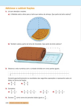 100 Números racionais não negativos
Adicionar e subtrair frações
1.	
Lê com atenção e resolve.
a)	
A Matilde está a olhar para a tarte que sobrou do almoço. Que parte da tarte sobrou?
b)	
Também sobrou parte da torta de chocolate. Que parte da torta sobrou?
0 1
2. Observa a reta numérica com a unidade dividida em cinco partes iguais.
	
Constrói geometricamente os resultados das seguintes operações e representa cada um
deles na forma de fração:
a)	
5
6 2
5
6
5
2
1
5
- b)	
5
6 2
5
6
5
2
1
5
-
3. Completa:
a)	
1
5
1
5
1
5
1 1
2
1
2
1
1 1 1 5 1 5 1 1 5
1
3
1
5 6
2
6
2
2
3
1 5 b)	
1
5
1
5
1
5
1 1
2
1
2
1
1 1 1 5 1 5 1 1 5
1
3
1
5 6
2
6
2
2
3
1 5 c)	
1
5
1
5
1
5
1 1
2
1
2
1
1 1 1 5 1 5 1 1 5
1
3
1
5 6
2
6
2
2
3
1 5 d)	
1
5
1
5
1
5
1 1
2
1
2
1
1 1 1 5 1 5 1 1 5
1
3
1
5 6
2
6
2
2
3
1 5
4. Escreve
5
3
1
3
como soma de parcelas todas iguais a
5
3
1
3
.
261287 092-113.indd 100 30/05/14 17:54
 