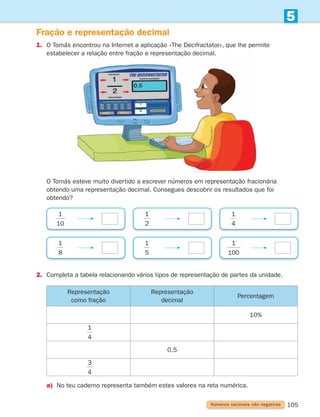 105
5
Números racionais não negativos
Fração e representação decimal
1.	
O Tomás encontrou na Internet a aplicação «The Decifractator», que lhe permite
estabelecer a relação entre fração e representação decimal.
	
O Tomás esteve muito divertido a escrever números em representação fracionária
obtendo uma representação decimal. Consegues descobrir os resultados que foi
obtendo?
2.	
Completa a tabela relacionando vários tipos de representação de partes da unidade.
a) No teu caderno representa também estes valores na reta numérica.
Representação
como fração
Representação
decimal
Percentagem
10%
0,5
1
4
3
4
1
10
1
2
1
4
1
8
1
5
1
100
261287 092-113.indd 105 30/05/14 17:55
 