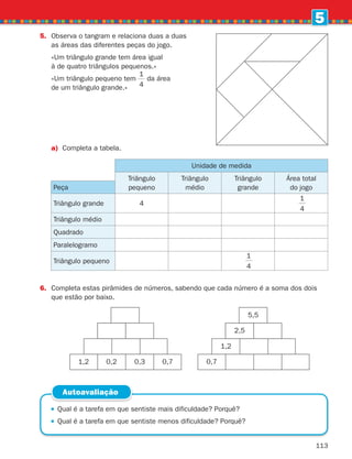 113
5
5.	
Observa o tangram e relaciona duas a duas
as áreas das diferentes peças do jogo.
	
«Um triângulo grande tem área igual
à de quatro triângulos pequenos.»
	
«Um triângulo pequeno tem
1
4
da área
de um triângulo grande.»
 
Qual é a tarefa em que sentiste mais dificuldade? Porquê?
 
Qual é a tarefa em que sentiste menos dificuldade? Porquê?
Autoavaliação
1,2 0,2 0,3 0,7 0,7
1,2
2,5
5,5
6.	
Completa estas pirâmides de números, sabendo que cada número é a soma dos dois
que estão por baixo.
a) Completa a tabela.
Unidade de medida
Triângulo
pequeno
Triângulo
médio
Triângulo
grande
Área total
do jogo
Peça
Triângulo grande 4
Triângulo médio
Quadrado
Paralelogramo
Triângulo pequeno
1
4
1
4
261287 092-113.indd 113 30/05/14 17:55
 