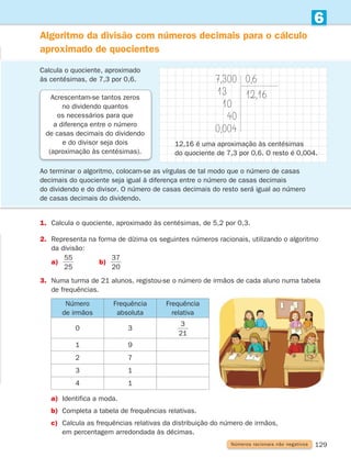 129
6
Calcula o quociente, aproximado
às centésimas, de 7,3 por 0,6.
Ao terminar o algoritmo, colocam-se as vírgulas de tal modo que o número de casas
decimais do quociente seja igual à diferença entre o número de casas decimais
do dividendo e do divisor. O número de casas decimais do resto será igual ao número
de casas decimais do dividendo.
1. Calcula o quociente, aproximado às centésimas, de 5,2 por 0,3.
2.	
Representa na forma de dízima os seguintes números racionais, utilizando o algoritmo
da divisão:
a)
25
55
20
37
b)
25
55
20
37
3.	
Numa turma de 21 alunos, registou-se o número de irmãos de cada aluno numa tabela
de frequências.
Números racionais não negativos
Algoritmo da divisão com números decimais para o cálculo
aproximado de quocientes
Acrescentam-se tantos zeros
no dividendo quantos
os necessários para que
a diferença entre o número
de casas decimais do dividendo
e do divisor seja dois
(aproximação às centésimas).
Número
de irmãos
Frequência
absoluta
Frequência
relativa
0 3
2
3
1
1 9
2 7
3 1
4 1
a) Identifica a moda.
b) Completa a tabela de frequências relativas.
c)	
Calcula as frequências relativas da distribuição do número de irmãos,
em percentagem arredondada às décimas.
12,16 é uma aproximação às centésimas
do quociente de 7,3 por 0,6. O resto é 0,004.
7,300
13
100
40
0,004
0,6
12,16
261287 114-131.indd 129 30/05/14 17:56
 