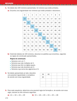 174
REVISÃO
1.	
Na tabela dos 100 números apresentada, há números que estão pintados.
a) Encontra uma regularidade nos números que estão pintados e descreve-a.
0 1 2 3 4 5 6 7 8 9
10 11 12 13 14 15 16 17 18 19
20 21 22 23 24 25 26 27 28 29
30 31 32 33 34 35 36 37 38 39
40 41 42 43 44 45 46 47 48 49
50 51 52 53 54 55 56 57 58 59
60 61 62 63 64 65 66 67 68 69
70 71 72 73 74 75 76 77 78 79
80 81 82 83 84 85 86 87 88 89
90 91 92 93 94 95 96 97 98 99
34 40
30
b)	
Colorindo tabelas de 100 números, descreve os padrões que encontras, seguindo
as regras de construção apresentadas.
		 Regras de construção:
		  
Números com um 7.
		  
Números que são múltiplos de 5.
		  
Números que têm os dígitos iguais.
		  
Números que são divisíveis por 2.
		  
Números cuja soma dos algarismos é 9.
2.	
Na tabela apresentada ao lado, descobre
uma possível regularidade e completa-a
de acordo com essa regularidade.
3.	
Para cada sequência, determina uma possível regra de formação e, de acordo com essa
regra, escreve os três números seguintes.
a) 14 — 19 — 24 — 29 b) 15 — 18 — 20 — 23 — 25 — 28
261287 166-176.indd 174 30/05/14 18:00
 