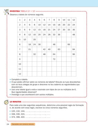 10 MINUTOS
	
Para cada uma das seguintes sequências, determina uma possível regra de formação
e, de acordo com essa regra, escreve os cinco números seguintes.
120, 132, 144, , , , ,
348, 336, 324, , , , ,
374, 398, 422, , , , ,
24
Completa a tabela.

O que podes afirmar sobre os números da tabela? Discute as tuas descobertas
com os teus colegas de grupo e descreve no teu caderno as regularidades que
descobriram.
 
Usa uma tabela igual a esta e assinala com lápis de cor os múltiplos de 6.
Que regularidades observas?
Investiga o que acontecerá com outros múltiplos.
investiga tabela 12 3 12
Observa a tabela de números seguinte.
1 2 3 4 5 6 7 8 9 10 11 12
2 4 6 8 10 12 14 16 18 20 22 24
3 6 9 12 15 18 21 24 27 30 33 36
4 8 12 16 20 24 28 32 36 48
5 10 20
6 18 24 30 48 66
7 21 42 49 63 84
8 32 48 64 96
9 72
10
11
12
Operações com números naturais
261287 012-033.indd 24 30/05/14 17:49
 
