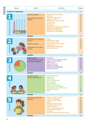4
ÍNDICE
Página
Meses
REVISÃO
SETEMBRO/OUTUBRO
1
UNIDADE
Números naturais
Operações com números
naturais
Números naturais
Operações com números
naturais
Dezenas e centenas de milhar  
Os milhões
Milhares de milhão e bilião
Adição e subtração
Múltiplos de um número natural
Tabuada do 11
Tabuada do 12
Multiplicação
Introdução ao algoritmo da multiplicação
Resolução de problemas 
Algoritmo da multiplicação
Resolução de problemas 
REVISÃO
NOVEMBRO
2
UNIDADE
REVISÃO
32
35
38
40
42
45
46
48
13
15
16
17
20
22
23
26
27
28
30
31
52
Números racionais não
negativos
Frações em vários contextos  
Frações e percentagens
Frações e medida de áreas
Frações
Adicionar e subtrair frações
Multiplicar e dividir frações
Números decimais
Fração e representação decimal
Ordenar números racionais
A milésima
Estimar e calcular com números decimais
93
97
98
99
100
102
104
105
107
108
110
112
FEVEREIRO
5
UNIDADE
Conteúdos
Tópicos
Avaliação de diagnóstico 6
Operações com números
naturais
Divisão
Multiplicação e divisão
Calculando em cadeia
Divisores de um número natural
Divisão inteira
Resolução de problemas 
Algoritmo da divisão
UM C D U
0
DM
7 0 0 0
Representação
e interpretação de dados
e situações aleatórias
Figuras no plano
e sólidos geométricos
Pictogramas
Gráfico de barras e gráfico de pontos
Diagrama de caule-e-folhas
Gráfico circular
Diagrama de Carroll
Frequências relativas
Resolução de problemas
Situações aleatórias
Sólidos geométricos
Prismas retos
Planificações
Círculo e circunferência
Raio e diâmetro
Noção de ângulo
Amplitude de um ângulo
Identificar e comparar ângulos
Retas paralelas e retas concorrentes
Simetrias de reflexão
Frisos
REVISÃO
55
56
58
59
60
61
62
65
71
72
73
74
75
77
78
79
84
86
88
90
68
REVISÃO
DEZEMBRO
3
UNIDADE
JANEIRO
4
UNIDADE
Tipo de alimentação
Saudável
Não saudável
261287 001-005.indd 4 30/05/14 17:48
 