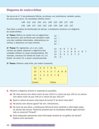 58
Diagrama de caule-e-folhas
Representação e interpretação de dados e situações aleatórias
Na turma do 4.º A da professora Fátima, as alturas, em centímetros, também variam
de aluno para aluno. Os resultados obtidos foram:
148 132 142 150 141 128 134 126 127 145
135 138 147 129 142 138 135 138 125 137
Para fazer a análise da distribuição de alturas, a professora construiu um diagrama
de caule-e-folhas:
1.º Passo: Definiu os caules com os algarismos
das dezenas e das centenas que compõem cada
uma das medidas observadas, ordenando-os na
vertical, e desenhou um traço vertical.
2.º Passo: Foi registando, um a um, cada
número da tabela, dispondo o algarismo das
unidades (folhas) no caule correspondente. Por
exemplo, escreveu 8 à direita do caule 14, 2 à
direita do caule 13, e assim sucessivamente.
3.º Passo: Ordenou cada linha, por ordem crescente.
12 5 6 7 8 9
13 2 4 5 5 7 8 8 8
14 1 2 2 5 7 8
15 0
Caules Folhas
12 8 6 7 9 5
13 2 4 5 8 8 5 8 7
14 8 2 1 5 7 2
15 0
12
13
14
15
1.	
Observa o diagrama anterior e responde às questões.
a)	
Há mais alunos com altura maior do que 130 cm e menor do que 140 cm ou alunos
com altura maior do que 140 cm e menor do que 150 cm?
b) Qual é a altura do aluno mais baixo da turma? E do aluno mais alto?
c)	
Há alunos com alturas iguais? Se sim, menciona-as.
d)	
No início do ano letivo, a professora Fátima já tinha recolhido a informação sobre
as alturas dos alunos. Parece-te provável que os resultados obtidos agora tenham
sido os mesmos? Porquê?
e)	
Seria adequado representar esta informação através de um gráfico de barras?
Explica como pensaste.
261287 054-069.indd 58 30/05/14 17:52
 