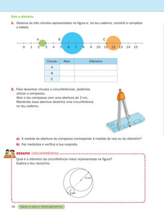 76
1.	
Observa os três círculos apresentados na figura e, no teu caderno, constrói e completa
a tabela.
Figuras no plano e sólidos geométricos
Raio e diâmetro
A
0 15
14
13
12
11
10
9
8
7
6
5
4
3
2
1
B C
2.	
Para desenhar círculos e circunferências, podemos
utilizar o compasso.
Abre o teu compasso com uma abertura de 2 cm.
Mantendo essa abertura desenha uma circunferência
no teu caderno.
a)	
A medida da abertura do compasso corresponde à medida do raio ou do diâmetro?
b) Faz medições e verifica a tua resposta.
DESAFIO circunferências

Qual é o diâmetro da circunferência maior representada na figura?
Explica o teu raciocínio.
3 cm
6 cm
Círculo Raio Diâmetro
A
B
C
261287 070-091.indd 76 30/05/14 17:53
 