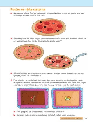 93
Números racionais não negativos
Frações em vários contextos
1.	
Na segunda-feira, o Pedro e mais quatro amigos dividiram, em partes iguais, uma piza
ao almoço. Quanto coube a cada um?
2. 
No dia seguinte, os cinco amigos decidiram comprar duas pizas para o almoço e dividi-las
em partes iguais. Que porção de piza coube a cada amigo?
3.	
O Rodolfo dividiu um chocolate em quatro partes iguais e comeu duas dessas partes.
Que porção do chocolate comeu?
4.	
Para o lanche na escola havia dois bolos do mesmo tamanho, um de chocolate e outro
de iogurte. O bolo de chocolate foi partilhado igualmente pela Inês, pela Ana e pelo Diogo;
o de iogurte foi partilhado igualmente pela Maria, pelo Tiago, pelo Rui e pela Joana.
a) Com que parte do seu bolo ficou cada uma das crianças?
b) Comeram todas a mesma quantidade de bolo? Explica como pensaste.
261287 092-113.indd 93 30/05/14 17:54
 