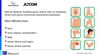 Comprehensive Manual Material Handling Training for Workplace Safety ...