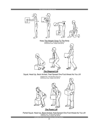 Manual materials handling osha oregon | PDF