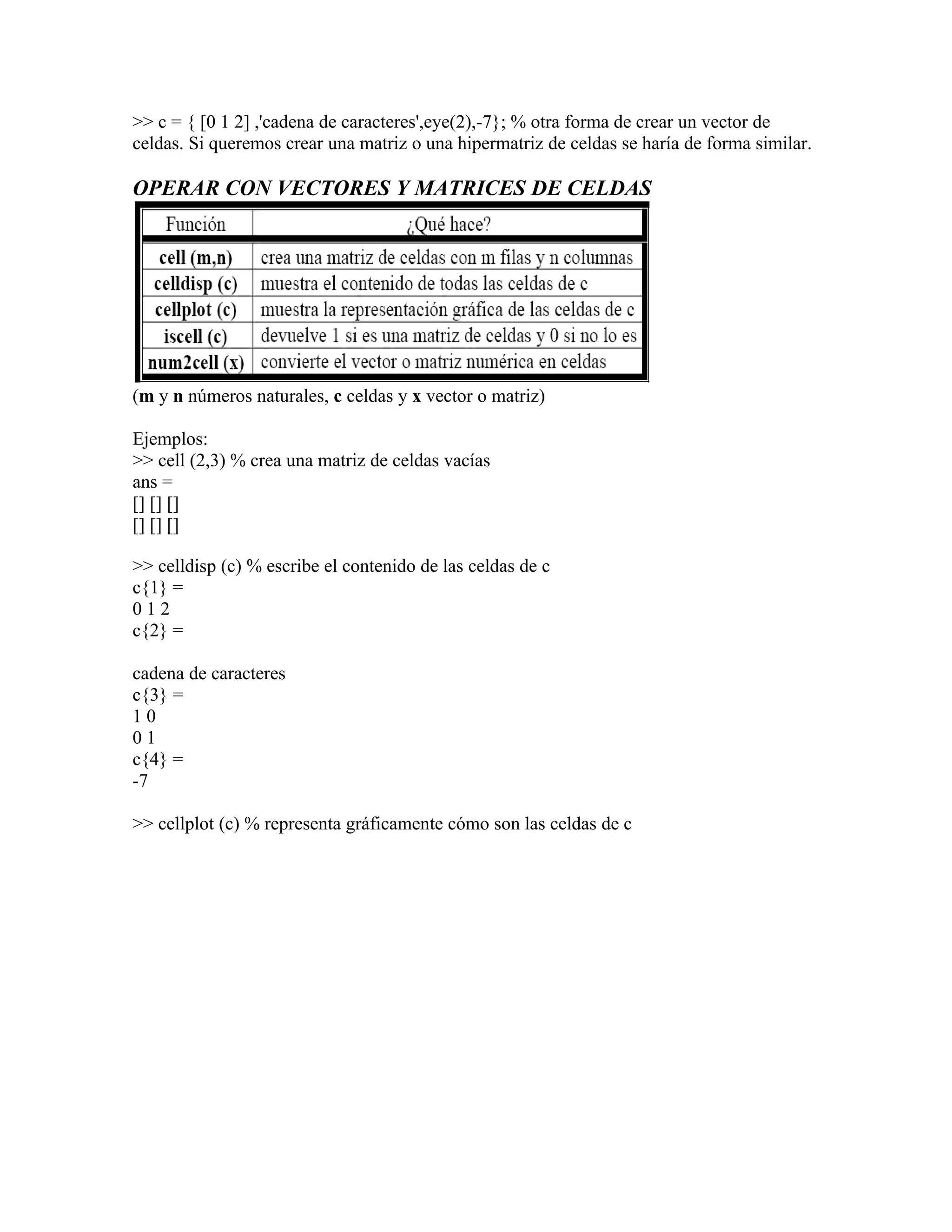>> c = { [0 1 2] ,'cadena de caracteres',eye(2),-7}; % otra forma de crear un vector de
celdas. Si queremos crear una matriz o una hipermatriz de celdas se haría de forma similar.

OPERAR CON VECTORES Y MATRICES DE CELDAS




(m y n números naturales, c celdas y x vector o matriz)

Ejemplos:
>> cell (2,3) % crea una matriz de celdas vacías
ans =
[] [] []
[] [] []

>> celldisp (c) % escribe el contenido de las celdas de c
c{1} =
012
c{2} =

cadena de caracteres
c{3} =
10
01
c{4} =
-7

>> cellplot (c) % representa gráficamente cómo son las celdas de c
 