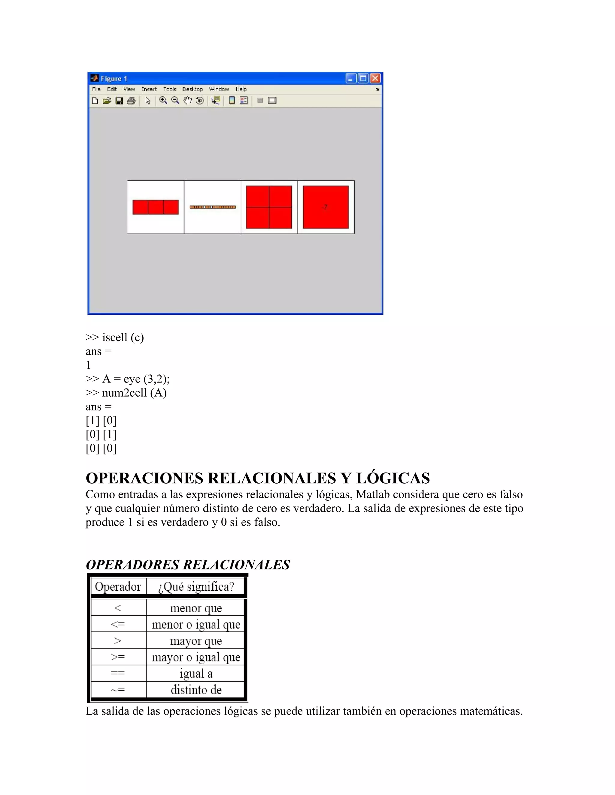 >> iscell (c)
ans =
1
>> A = eye (3,2);
>> num2cell (A)
ans =
[1] [0]
[0] [1]
[0] [0]

OPERACIONES RELACIONALES Y LÓGICAS
Como entradas a las expresiones relacionales y lógicas, Matlab considera que cero es falso
y que cualquier número distinto de cero es verdadero. La salida de expresiones de este tipo
produce 1 si es verdadero y 0 si es falso.


OPERADORES RELACIONALES




La salida de las operaciones lógicas se puede utilizar también en operaciones matemáticas.
 