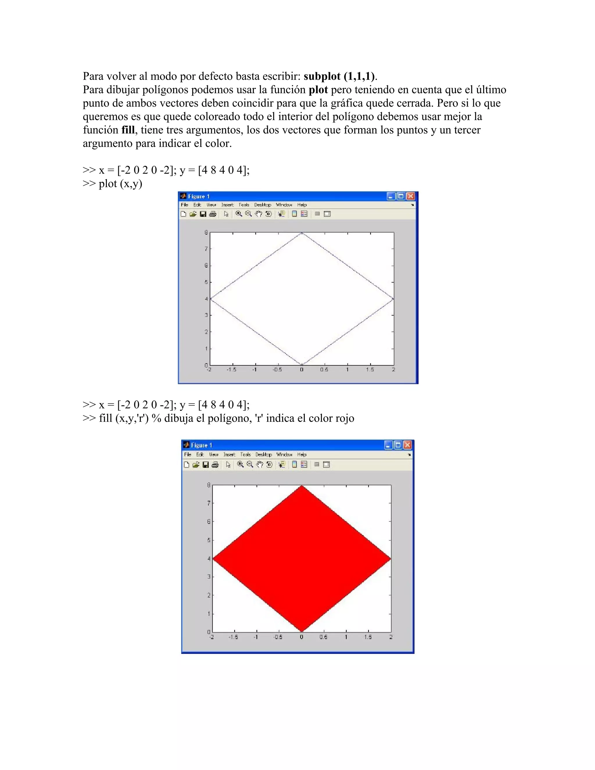 Para volver al modo por defecto basta escribir: subplot (1,1,1).
Para dibujar polígonos podemos usar la función plot pero teniendo en cuenta que el último
punto de ambos vectores deben coincidir para que la gráfica quede cerrada. Pero si lo que
queremos es que quede coloreado todo el interior del polígono debemos usar mejor la
función fill, tiene tres argumentos, los dos vectores que forman los puntos y un tercer
argumento para indicar el color.

>> x = [-2 0 2 0 -2]; y = [4 8 4 0 4];
>> plot (x,y)




>> x = [-2 0 2 0 -2]; y = [4 8 4 0 4];
>> fill (x,y,'r') % dibuja el polígono, 'r' indica el color rojo
 