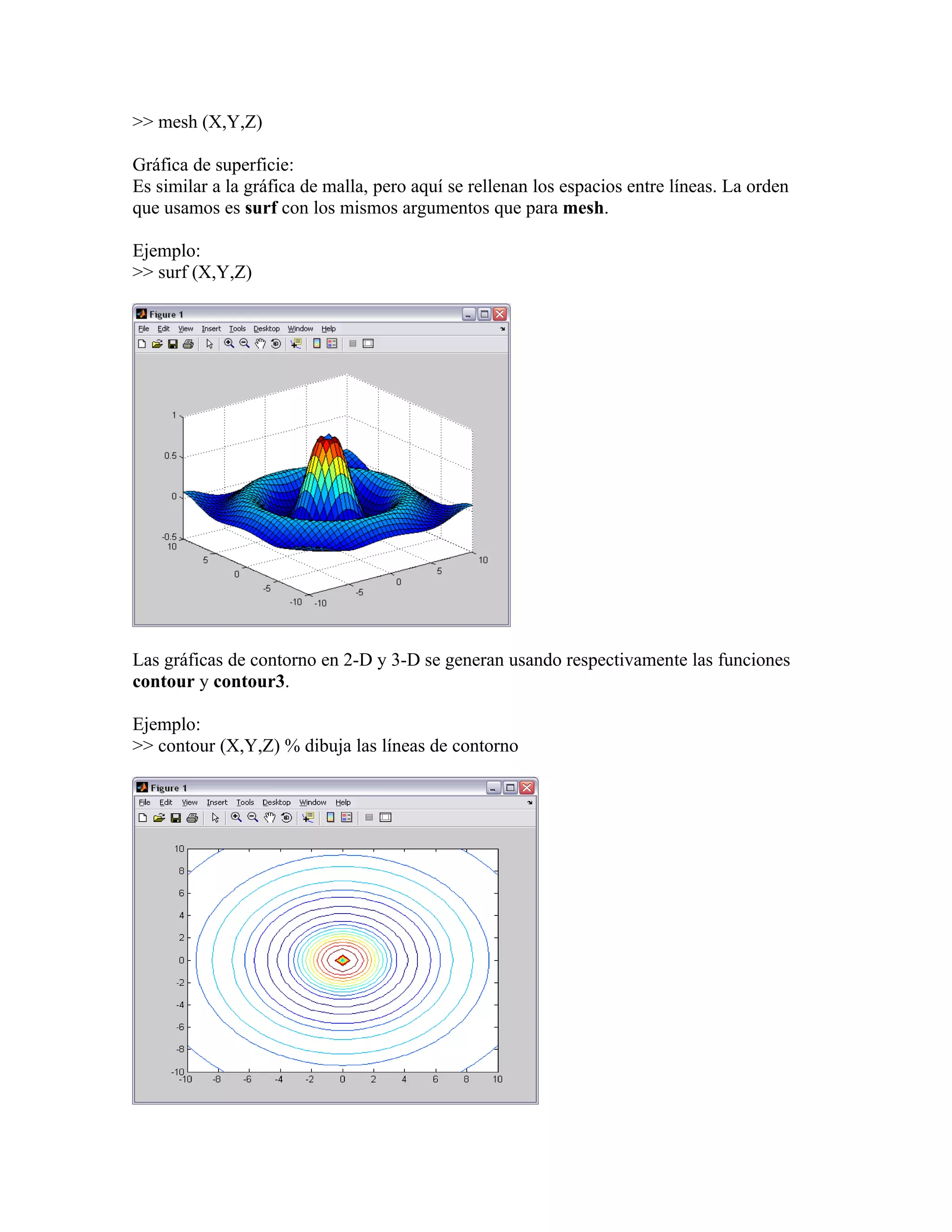 >> mesh (X,Y,Z)

Gráfica de superficie:
Es similar a la gráfica de malla, pero aquí se rellenan los espacios entre líneas. La orden
que usamos es surf con los mismos argumentos que para mesh.

Ejemplo:
>> surf (X,Y,Z)




Las gráficas de contorno en 2-D y 3-D se generan usando respectivamente las funciones
contour y contour3.

Ejemplo:
>> contour (X,Y,Z) % dibuja las líneas de contorno
 