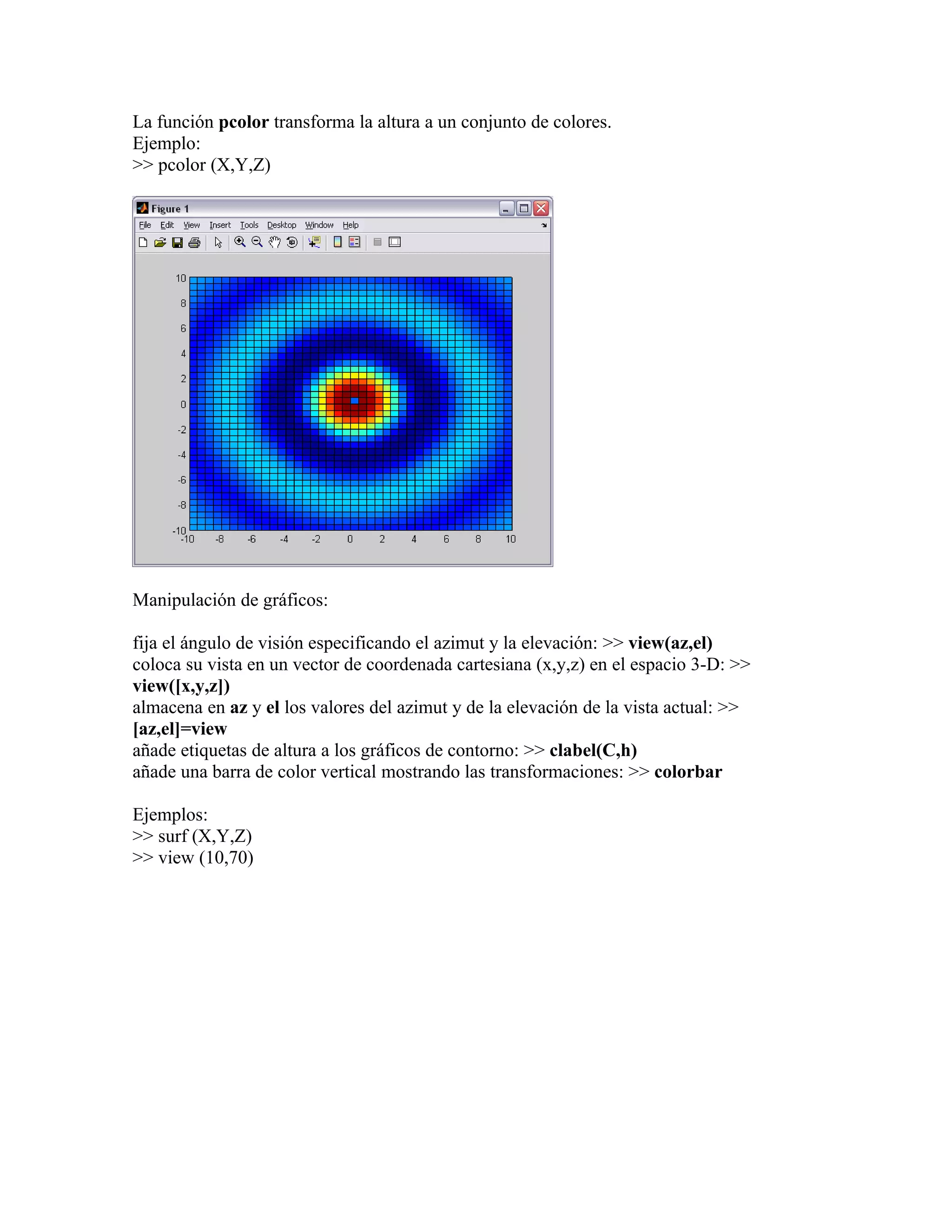 La función pcolor transforma la altura a un conjunto de colores.
Ejemplo:
>> pcolor (X,Y,Z)




Manipulación de gráficos:

fija el ángulo de visión especificando el azimut y la elevación: >> view(az,el)
coloca su vista en un vector de coordenada cartesiana (x,y,z) en el espacio 3-D: >>
view([x,y,z])
almacena en az y el los valores del azimut y de la elevación de la vista actual: >>
[az,el]=view
añade etiquetas de altura a los gráficos de contorno: >> clabel(C,h)
añade una barra de color vertical mostrando las transformaciones: >> colorbar

Ejemplos:
>> surf (X,Y,Z)
>> view (10,70)
 