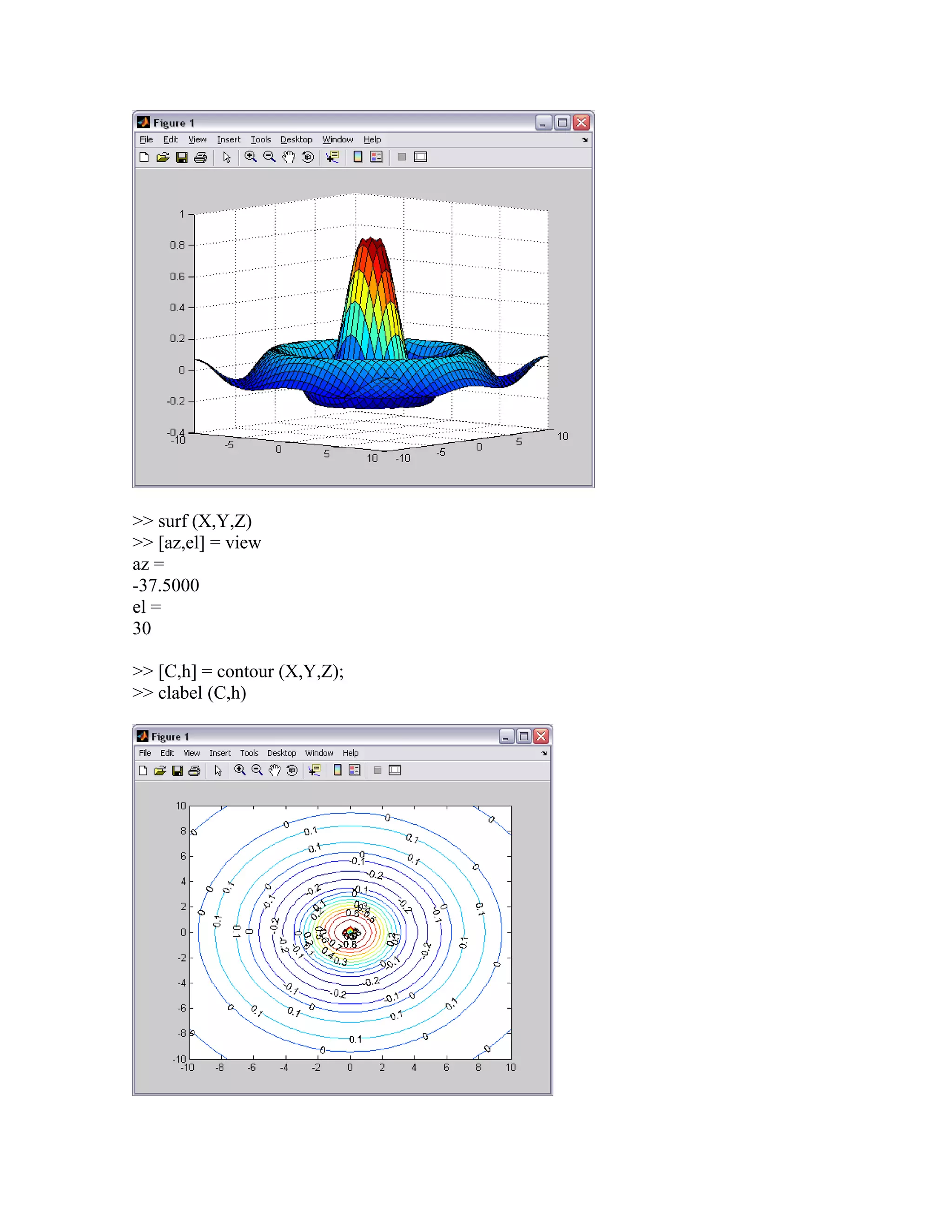 >> surf (X,Y,Z)
>> [az,el] = view
az =
-37.5000
el =
30

>> [C,h] = contour (X,Y,Z);
>> clabel (C,h)
 