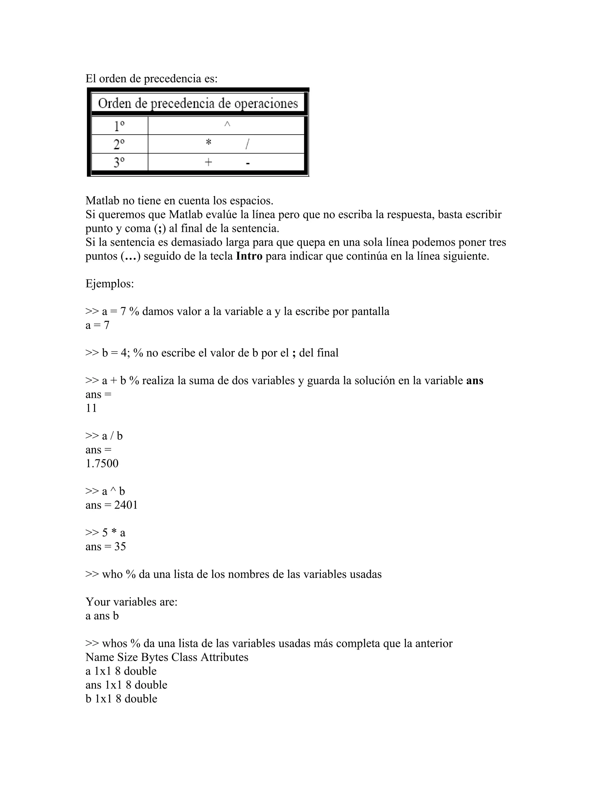 El orden de precedencia es:




Matlab no tiene en cuenta los espacios.
Si queremos que Matlab evalúe la línea pero que no escriba la respuesta, basta escribir
punto y coma (;) al final de la sentencia.
Si la sentencia es demasiado larga para que quepa en una sola línea podemos poner tres
puntos (…) seguido de la tecla Intro para indicar que continúa en la línea siguiente.

Ejemplos:

>> a = 7 % damos valor a la variable a y la escribe por pantalla
a=7

>> b = 4; % no escribe el valor de b por el ; del final

>> a + b % realiza la suma de dos variables y guarda la solución en la variable ans
ans =
11

>> a / b
ans =
1.7500

>> a ^ b
ans = 2401

>> 5 * a
ans = 35

>> who % da una lista de los nombres de las variables usadas

Your variables are:
a ans b

>> whos % da una lista de las variables usadas más completa que la anterior
Name Size Bytes Class Attributes
a 1x1 8 double
ans 1x1 8 double
b 1x1 8 double
 