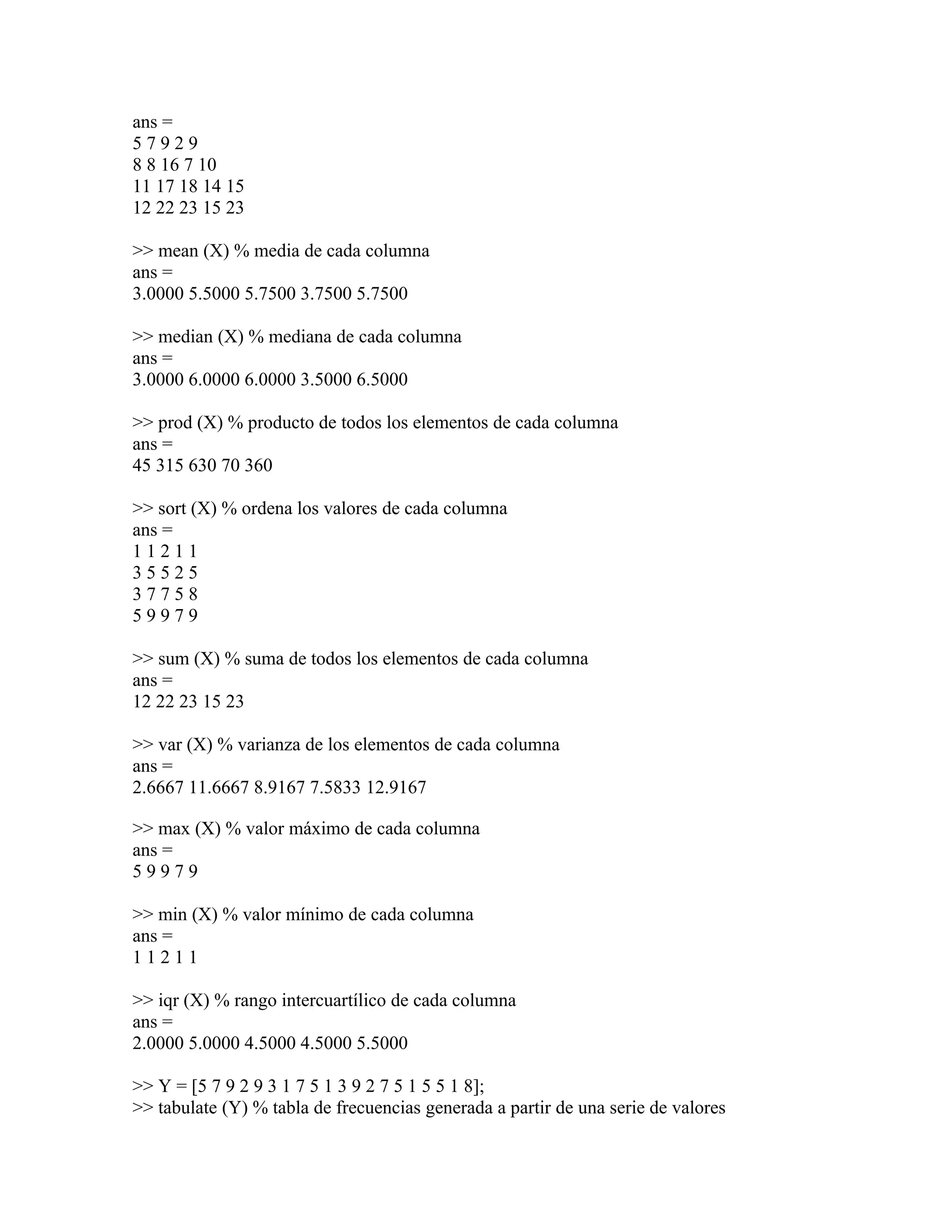 ans =
57929
8 8 16 7 10
11 17 18 14 15
12 22 23 15 23

>> mean (X) % media de cada columna
ans =
3.0000 5.5000 5.7500 3.7500 5.7500

>> median (X) % mediana de cada columna
ans =
3.0000 6.0000 6.0000 3.5000 6.5000

>> prod (X) % producto de todos los elementos de cada columna
ans =
45 315 630 70 360

>> sort (X) % ordena los valores de cada columna
ans =
11211
35525
37758
59979

>> sum (X) % suma de todos los elementos de cada columna
ans =
12 22 23 15 23

>> var (X) % varianza de los elementos de cada columna
ans =
2.6667 11.6667 8.9167 7.5833 12.9167

>> max (X) % valor máximo de cada columna
ans =
59979

>> min (X) % valor mínimo de cada columna
ans =
11211

>> iqr (X) % rango intercuartílico de cada columna
ans =
2.0000 5.0000 4.5000 4.5000 5.5000

>> Y = [5 7 9 2 9 3 1 7 5 1 3 9 2 7 5 1 5 5 1 8];
>> tabulate (Y) % tabla de frecuencias generada a partir de una serie de valores
 