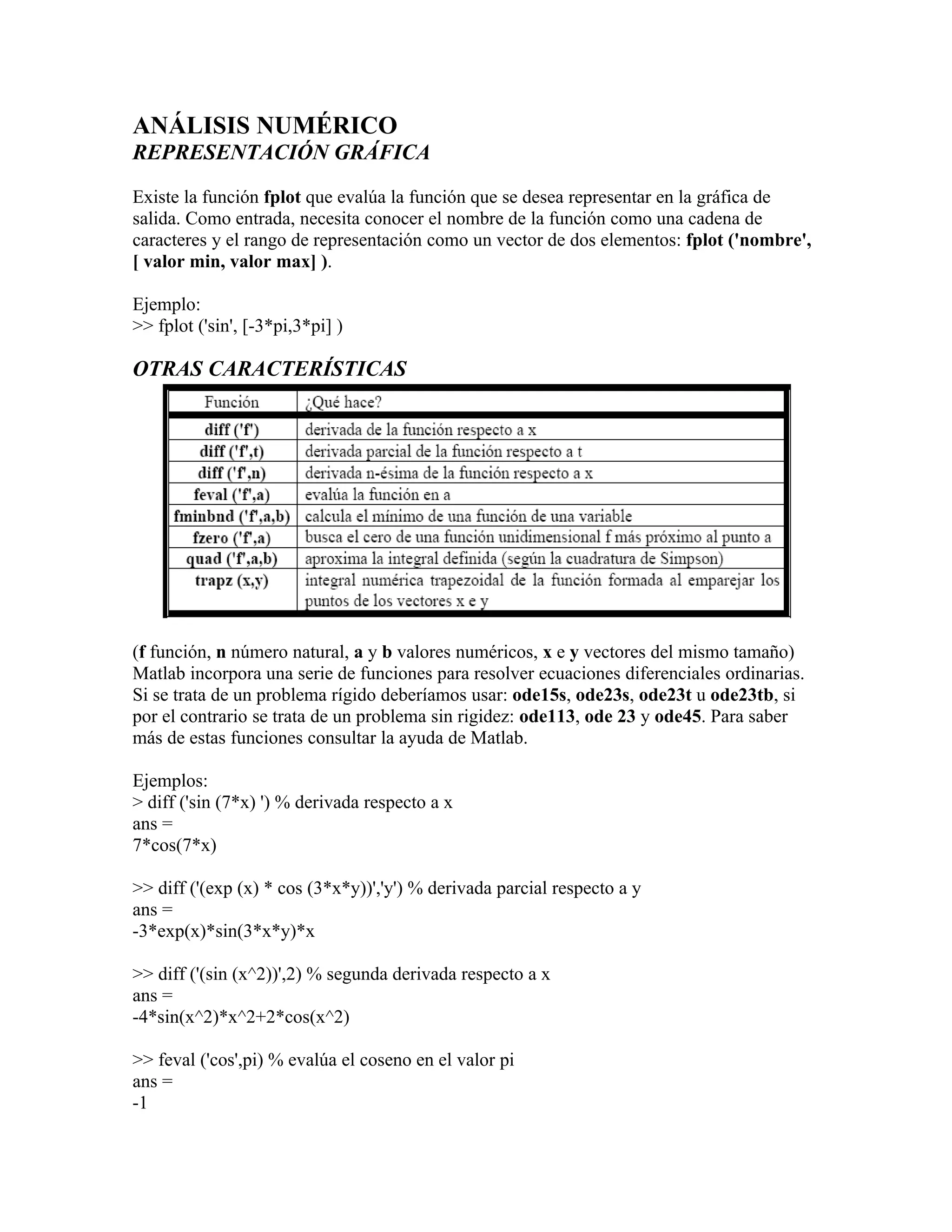 ANÁLISIS NUMÉRICO
REPRESENTACIÓN GRÁFICA

Existe la función fplot que evalúa la función que se desea representar en la gráfica de
salida. Como entrada, necesita conocer el nombre de la función como una cadena de
caracteres y el rango de representación como un vector de dos elementos: fplot ('nombre',
[ valor min, valor max] ).

Ejemplo:
>> fplot ('sin', [-3*pi,3*pi] )

OTRAS CARACTERÍSTICAS




(f función, n número natural, a y b valores numéricos, x e y vectores del mismo tamaño)
Matlab incorpora una serie de funciones para resolver ecuaciones diferenciales ordinarias.
Si se trata de un problema rígido deberíamos usar: ode15s, ode23s, ode23t u ode23tb, si
por el contrario se trata de un problema sin rigidez: ode113, ode 23 y ode45. Para saber
más de estas funciones consultar la ayuda de Matlab.

Ejemplos:
> diff ('sin (7*x) ') % derivada respecto a x
ans =
7*cos(7*x)

>> diff ('(exp (x) * cos (3*x*y))','y') % derivada parcial respecto a y
ans =
-3*exp(x)*sin(3*x*y)*x

>> diff ('(sin (x^2))',2) % segunda derivada respecto a x
ans =
-4*sin(x^2)*x^2+2*cos(x^2)

>> feval ('cos',pi) % evalúa el coseno en el valor pi
ans =
-1
 