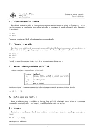 Universidad de Oviedo

Manual de uso de MatLab.
Curso 2010–2011

EPI de Gijón
Dpto. Matemáticas

2.1.

Información sobre las variables

Para obtener información sobre las variables deﬁnidas en una sesión de trabajo se utilizan las órdenes who y whos.
La primera muestra las variables que tienen valores asignados, la segunda nos da además información sobre el tamaño y
el tipo de dato.
>> who
>> whos
Puede observarse que MATLAB utiliza los escalares como matrices 1 × 1.

2.2.

Cómo borrar variables

La orden clear all borra de la memoria todas las variables deﬁnidas hasta el momento; si a la orden clear se le
añade una lista de variables (separadas por espacios en blanco) sólo se borrarán las variables de la lista.
>> clear t
>> s=v0*t
>> who
Como la variable t ha desaparecido MATLAB da un mensaje de error al recalcular s.

2.3.

Algunas variables predeﬁnidas en MATLAB

Algunas variables ya están deﬁnidas en MATLAB:
Nombre
ans
pi
iyj
inf
NaN

Signiﬁcado
Almacena el último resultado no asignado a una variable
π
Unidad imaginaria
∞
No es un número

NaN (Not a Number) representa una expresión indeterminada, como puede verse en el siguiente ejemplo:
>> (2-2)/(3-3)

3.

Trabajando con matrices

Como ya se ha comentado, el tipo básico de dato con el que MATLAB trabaja es la matriz, incluso los escalares son
considerados como matrices 1 × 1, por lo que es esencial familiarizarse con esta sección.

3.1.

Vectores

Los vectores se introducen escribiendo cada una de sus coordenadas entre corchetes, separadas por un espacio en
blanco:
>> v=[1 3 pi 1/3]
o bien separadas por comas:
5

 