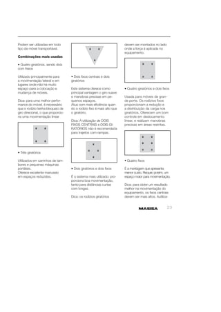 23 
Podem ser utilizadas em todo 
tipo de móvel transportável. 
Combinações mais usadas 
• Quatro giratórios, sendo dois 
com freios 
Utilizado principalmente para 
a movimentação lateral e em 
lugares onde não há muito 
espaço para a colocação e 
mudança de móveis. 
Dica: para uma melhor perfor-mance 
do móvel, é necessário 
que o rodízio tenha bloqueio de 
giro direcional, o que proporcio-na 
uma movimentação linear 
• Três giratórios 
Utilizados em carrinhos de tam-bores 
e pequenas máquinas 
portáteis. 
Oferece excelente manuseio 
em espaços reduzidos. 
• Dois fi xos centrais e dois 
giratórios 
Este sistema oferece como 
principal vantagem o giro suave 
e manobras precisas em pe-quenos 
espaços. 
Atua com mais efi ciência quan-do 
o rodízio fi xo é mais alto que 
o giratório. 
Dica: A utilização de DOIS 
FIXOS CENTRAIS e DOIS GI-RATÓRIOS 
não é recomendada 
para trajetos com rampas. 
• Dois giratórios e dois fi xos 
É o sistema mais utilizado: pro-porciona 
boa movimentação, 
tanto para distâncias curtas 
com longas. 
Dica: os rodízios giratórios 
devem ser montados no lado 
onde a força é aplicada no 
equipamento. 
• Quatro giratórios e dois fi xos 
Usada para móveis de gran-de 
porte. Os rodízios fi xos 
proporcionam a redução e 
a distribuição da carga nos 
giratórios. Oferecem um bom 
controle em deslocamento 
linear, e realizam manobras 
precisas em áreas restritas. 
• Quatro fi xos 
É a montagem que apresenta 
menor custo. Requer, porém, um 
espaço maior para movimentação. 
Dica: para obter um resultado 
melhor na movimentação do 
equipamento, os fi xos centrais 
devem ser mais altos. Autiliza- 
 