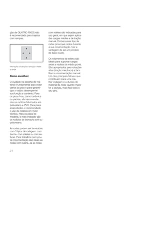 ção de QUATRO FIXOS não 
é recomendada para trajetos 
com rampas. 
Informações e ilustrações: Schioppa e Hafele 
do Brasil 
Como escolher: 
O cuidado na escolha do ma-terial 
24 
é fundamental para evitar 
danos ao piso e para garantir 
que o rodízio desempenhe 
sua função a contento. Para 
os pisos frios, como cerâmica 
ou pedras, são recomenda-dos 
os rodízios fabricados em 
poliuretano e PVC. Para pisos 
acarpetados, é recomendado 
o uso de rodízios em nylon 
técnico. Para os pisos de 
madeira, o mais indicado são 
os rodízios de borracha soft ou 
poliuretano. 
As rodas podem ser fornecidas 
com 3 tipos de rodagem: com 
bucha, com roletes ou com es-feras. 
Para trabalhos com pou-ca 
movimentação são ideais as 
rodas com bucha. Já as rodas 
com roletes são indicadas para 
uso geral, em que sejam aplica-das 
cargas médias e de tração 
manual. Embora esse tipo de 
rodas provoque ruídos durante 
a sua movimentação, traz a 
vantagem de ser um produto 
de baixo custo. 
Os rolamentos de esfera são 
ideais para suportar cargas 
axiais e radiais de médio porte. 
São apropriados para rotações 
altas (tração mecânica) e faci-litam 
a movimentação manual. 
Um dos principais fatores que 
contribuem para uma me-lhor 
rodagem é a dureza do 
material da roda: quanto maior 
for a dureza, mais fácil será o 
seu giro. 
 