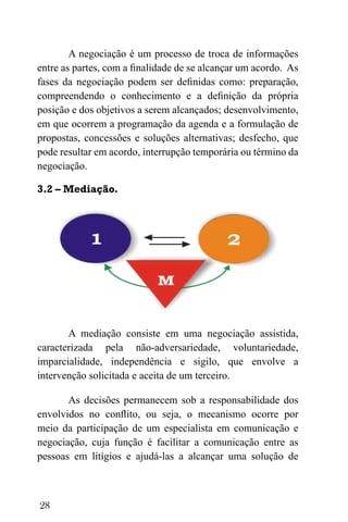 28
A negociação é um processo de troca de informações
entre as partes, com a finalidade de se alcançar um acordo. As
fases da negociação podem ser definidas como: preparação,
compreendendo o conhecimento e a definição da própria
posição e dos objetivos a serem alcançados; desenvolvimento,
em que ocorrem a programação da agenda e a formulação de
propostas, concessões e soluções alternativas; desfecho, que
pode resultar em acordo, interrupção temporária ou término da
negociação.
3.2 – Mediação.
A mediação consiste em uma negociação assistida,
caracterizada pela não-adversariedade, voluntariedade,
imparcialidade, independência e sigilo, que envolve a
intervenção solicitada e aceita de um terceiro.
As decisões permanecem sob a responsabilidade dos
envolvidos no conflito, ou seja, o mecanismo ocorre por
meio da participação de um especialista em comunicação e
negociação, cuja função é facilitar a comunicação entre as
pessoas em litígios e ajudá-las a alcançar uma solução de
 
