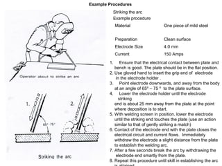 Example Procedures
Striking the arc
Example procedure
Material
Preparation

Clean surface

Electrode Size

4.0 mm

Current
1.

One piece of mild steel

150 Amps

Ensure that the electrical contact between plate and
bench is good. The plate should be in the flat position.
2. Use gloved hand to insert the grip end of electrode
in the electrode holder .
3. Point electrode downwards, and away from the body
at an angle of 65º – 75 º to the plate surface.
4. Lower the electrode holder until the electrode
striking
end is about 25 mm away from the plate at the point
where deposition is to start.
5. With welding screen in position, lower the electrode
until the striking end touches the plate (use an action
similar to that of gently striking a match)
6. Contact of the electrode end with the plate closes the
electrical circuit and current flows. Immediately
withdraw the electrode a slight distance from the plate
to establish the welding arc.
7. After a few seconds break the arc by withdrawing the
electrode end smartly from the plate.
8. Repeat this procedure until skill in establishing the arc

 