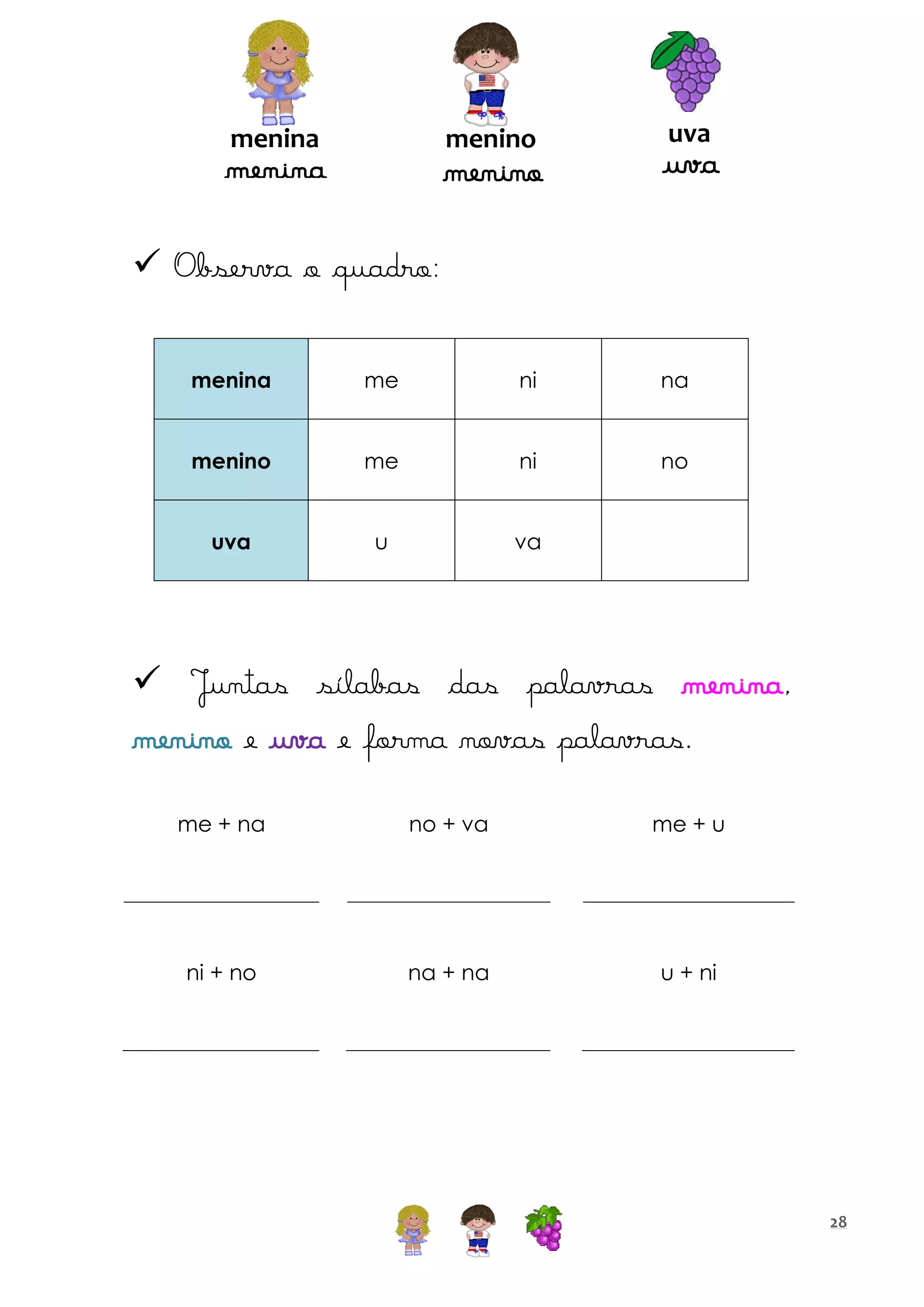 menina

menino

menina

menino

uva

uva

 Observa o quadro:
menina

me

ni

na

menino

me

ni

no

uva

u

va

 Juntas sílabas das palavras menina,
menino e uva e forma novas palavras.
me + na

no + va

me + u

ni + no

na + na

u + ni

28

 