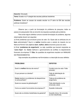 11
Assunto: Educação
Tema: Evasão no 3º colegial das escolas públicas brasileiras
Problema: Quais as causas da evasão escolar na 3ª série do EM das escolas
públicas brasileiras?
Observe que, a partir da formulação do problema de pesquisa, todos os
passos do pesquisador irão ao encontro da resposta suscitada pelo problema.
Para evitar alguns defeitos comuns durante formulação do problema, algumas
observações devem ser seguidas:
a) Evite problemas que envolvam juízos de valor. Ex: Quais são os atributos de um
bom administrador? Qual é a melhor doutrina para o estudo do impacto da Lei
Maria da Penha? (Os adjetivos bom, melhor, ótimo encerram juízos de valor)
b) Evite “problemas de engenharia”, ou seja, questões que buscam respostas ao
“como fazer”. Ex: Como melhorar o gerenciamento de conflitos no departamento
financeiro da empresa Y? Obs: As questões de engenharia resultam em MANUAIS
DE PROCEDIMENTOS.
Veja exemplos de problemas mal formulados e a descrição de seus defeitos:
PROBLEMAS DEFEITOS
Qual é a melhor técnica de ensino? Contém juízo de valor. Falta
precisão.
O que pensam os clientes? Falta de delimitação do
problema.
Como resolver os problemas de desperdícios
no almoxarifado?
Trata-se de problema de
engenharia.
Quais as causas da globalização? Falta delimitação a uma
dimensão viável.
Como se vestem funcionários da empresa Z? Questão irrelevante
Quais são os direitos trabalhistas da gestante? Questão óbvia. Só consultar
as leis trabalhistas.
 