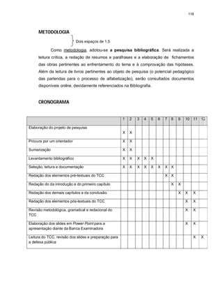118
METODOLOGIA
Dois espaços de 1,5
Como metodologia, adotou-se a pesquisa bibliográfica. Será realizada a
leitura crítica, a redação de resumos e paráfrases e a elaboração de fichamentos
das obras pertinentes ao enfrentamento do tema e à comprovação das hipóteses.
Além da leitura de livros pertinentes ao objeto de pesquisa (o potencial pedagógico
das parlendas para o processo de alfabetização), serão consultados documentos
disponíveis online, devidamente referenciados na Bibliografia.
CRONOGRAMA
1 2 3 4 5 6 7 8 9 10 11 12
Elaboração do projeto de pesquisa
X X
Procura por um orientador X X
Sumarização X X
Levantamento bibliográfico X X X X X
Seleção, leitura e documentação X X X X X X X X
Redação dos elementos pré-textuais do TCC X X
Redação do da introdução e do primeiro capítulo X X
Redação dos demais capítulos e da conclusão. X X X
Redação dos elementos pós-textuais do TCC X X
Revisão metodológica, gramatical e redacional do
TCC
X X
Elaboração dos slides em Power Point para a
apresentação diante da Banca Examinadora
X X
Leitura do TCC, revisão dos slides e preparação para
a defesa pública
X X
 