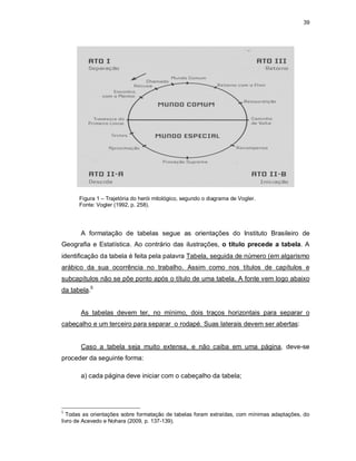 39
A formatação de tabelas segue as orientações do Instituto Brasileiro de
Geografia e Estatística. Ao contrário das ilustrações, o título precede a tabela. A
identificação da tabela é feita pela palavra Tabela, seguida de número (em algarismo
arábico da sua ocorrência no trabalho. Assim como nos títulos de capítulos e
subcapítulos não se põe ponto após o título de uma tabela. A fonte vem logo abaixo
da tabela.5
As tabelas devem ter, no mínimo, dois traços horizontais para separar o
cabeçalho e um terceiro para separar o rodapé. Suas laterais devem ser abertas:
Caso a tabela seja muito extensa, e não caiba em uma página, deve-se
proceder da seguinte forma:
a) cada página deve iniciar com o cabeçalho da tabela;
5
Todas as orientações sobre formatação de tabelas foram extraídas, com mínimas adaptações, do
livro de Acevedo e Nohara (2009, p. 137-139).
Figura 1 – Trajetória do herói mitológico, segundo o diagrama de Vogler.
Fonte: Vogler (1992, p. 258).
 