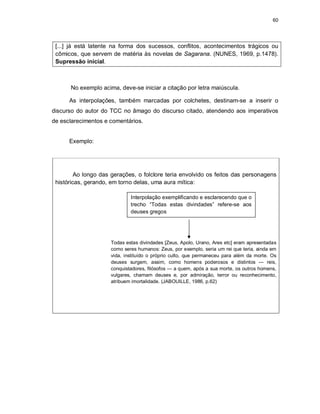 60
[...] já está latente na forma dos sucessos, conflitos, acontecimentos trágicos ou
cômicos, que servem de matéria às novelas de Sagarana. (NUNES, 1969, p.1478).
Supressão inicial.
No exemplo acima, deve-se iniciar a citação por letra maiúscula.
As interpolações, também marcadas por colchetes, destinam-se a inserir o
discurso do autor do TCC no âmago do discurso citado, atendendo aos imperativos
de esclarecimentos e comentários.
Exemplo:
Ao longo das gerações, o folclore teria envolvido os feitos das personagens
históricas, gerando, em torno delas, uma aura mítica:
Todas estas divindades [Zeus, Apolo, Urano, Ares etc] eram apresentadas
como seres humanos: Zeus, por exemplo, seria um rei que teria, ainda em
vida, instituído o próprio culto, que permaneceu para além da morte. Os
deuses surgem, assim, como homens poderosos e distintos — reis,
conquistadores, filósofos — a quem, após a sua morte, os outros homens,
vulgares, chamam deuses e, por admiração, terror ou reconhecimento,
atribuem imortalidade. (JABOUILLE, 1986, p.62)
Interpolação exemplificando e esclarecendo que o
trecho “Todas estas divindades” refere-se aos
deuses gregos
 