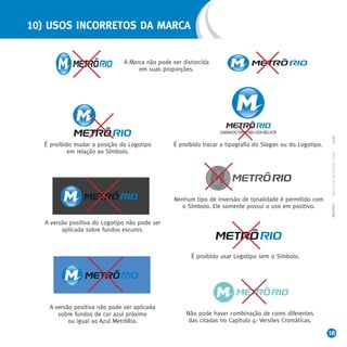 MetrôRio   Manual de Identidade Visual   2008
 