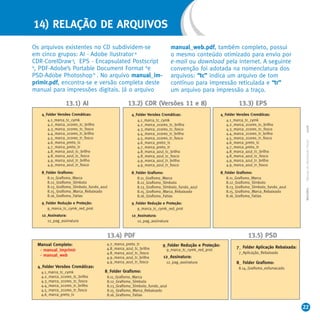 Manual de Identidade Visual do Metrô Rio