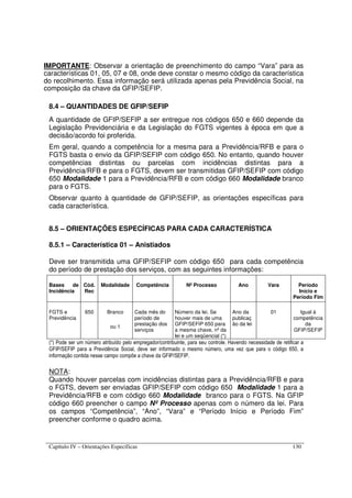 Capítulo IV – Orientações Específicas 130
IMPORTANTE: Observar a orientação de preenchimento do campo “Vara” para as
características 01, 05, 07 e 08, onde deve constar o mesmo código da característica
do recolhimento. Essa informação será utilizada apenas pela Previdência Social, na
composição da chave da GFIP/SEFIP.
8.4 – QUANTIDADES DE GFIP/SEFIP
A quantidade de GFIP/SEFIP a ser entregue nos códigos 650 e 660 depende da
Legislação Previdenciária e da Legislação do FGTS vigentes à época em que a
decisão/acordo foi proferida.
Em geral, quando a competência for a mesma para a Previdência/RFB e para o
FGTS basta o envio da GFIP/SEFIP com código 650. No entanto, quando houver
competências distintas ou parcelas com incidências distintas para a
Previdência/RFB e para o FGTS, devem ser transmitidas GFIP/SEFIP com código
650 Modalidade 1 para a Previdência/RFB e com código 660 Modalidade branco
para o FGTS.
Observar quanto à quantidade de GFIP/SEFIP, as orientações específicas para
cada característica.
8.5 – ORIENTAÇÕES ESPECÍFICAS PARA CADA CARACTERÍSTICA
8.5.1 – Característica 01 – Anistiados
Deve ser transmitida uma GFIP/SEFIP com código 650 para cada competência
do período de prestação dos serviços, com as seguintes informações:
Bases de
Incidência
Cód.
Rec
Modalidade Competência Nº Processo Ano Vara Período
Início e
Período Fim
FGTS e
Previdência
650 Branco
ou 1
Cada mês do
período de
prestação dos
serviços
Número da lei. Se
houver mais de uma
GFIP/SEFIP 650 para
a mesma chave, nº da
lei e um seqüencial (*)
Ano da
publicaç
ão da lei
01 Igual à
competência
da
GFIP/SEFIP
(*) Pode ser um número atribuído pelo empregador/contribuinte, para seu controle. Havendo necessidade de retificar a
GFIP/SEFIP para a Previdência Social, deve ser informado o mesmo número, uma vez que para o código 650, a
informação contida nesse campo compõe a chave da GFIP/SEFIP.
NOTA:
Quando houver parcelas com incidências distintas para a Previdência/RFB e para
o FGTS, devem ser enviadas GFIP/SEFIP com código 650 Modalidade 1 para a
Previdência/RFB e com código 660 Modalidade branco para o FGTS. Na GFIP
código 660 preencher o campo Nº Processo apenas com o número da lei. Para
os campos “Competência”, “Ano”, “Vara” e “Período Início e Período Fim”
preencher conforme o quadro acima.
 